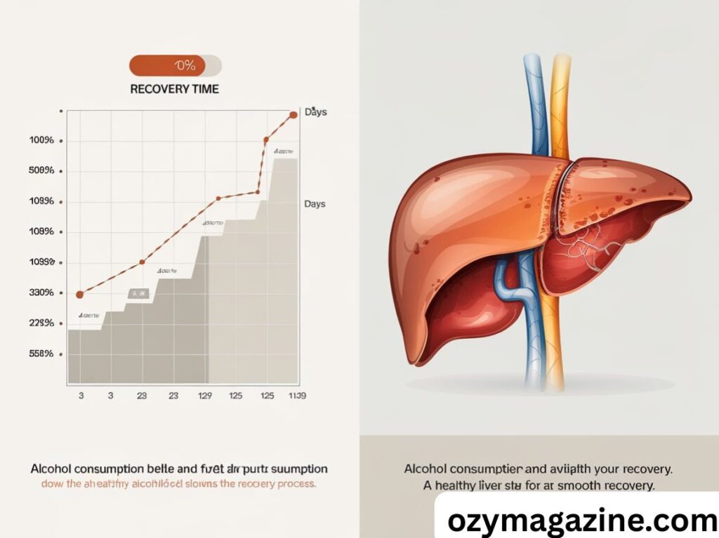 How Alcohol Before and After Surgery Can Impact Your Recovery